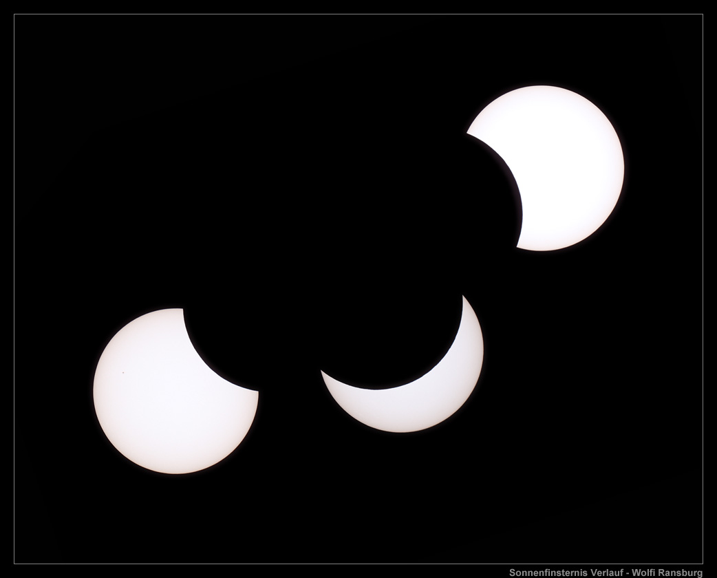 Verlauf der Sonnenfinsternis
